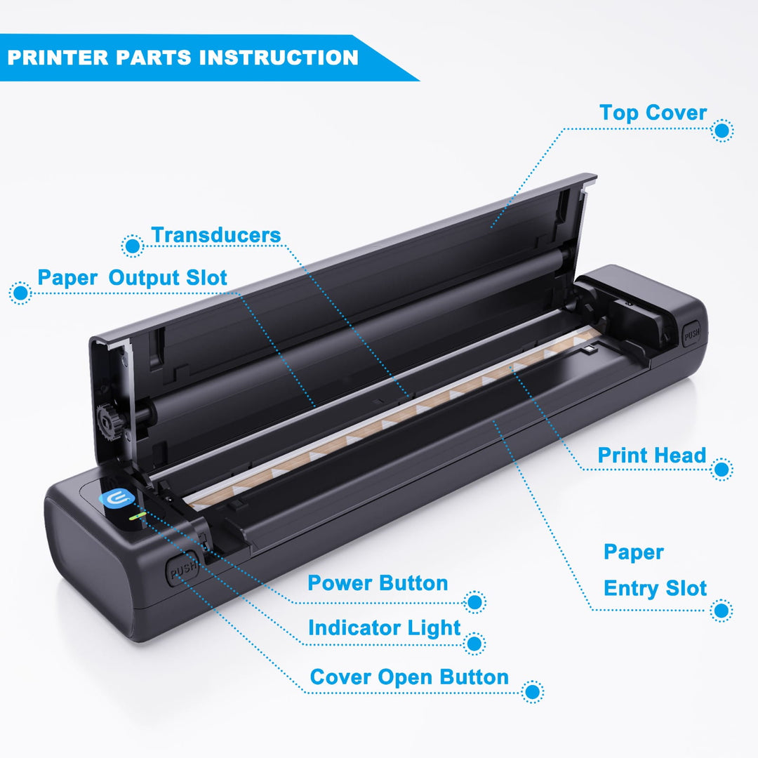 Thermodrucker Emalla InkDot