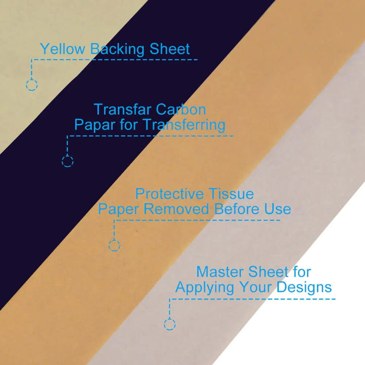 Thermal Paper for Tattoo Pattern Transfer EMALLA INKDOT